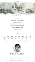 Load image into Gallery viewer, Summer 2019 women's printed shirt women's long sleeves Korean version of thin faded loose shirt women 5744