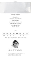Load image into Gallery viewer, 2019 New Korean Women's Wear water soluble lace Doll Neck Shirt V Neck Design White Long Sleeve Shirt 2102