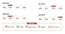 Load image into Gallery viewer, [Clearing the warehouse and killing 86 yuan per second without refund or exchange] Down cotton jacket, women's stitching cotton jacket, women's bread jacket 2253