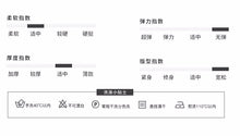 Load image into Gallery viewer, Low price Guangzhou solid color long sleeve 51%-70% leisure single adult collage/stitching stitching women's windbreaker