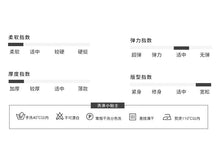 Load image into Gallery viewer, [Clearing the warehouse and killing 69 yuan per second without refund or exchange] Women's warm short cotton jacket 2276 with lamb wool and cotton clothes spliced together